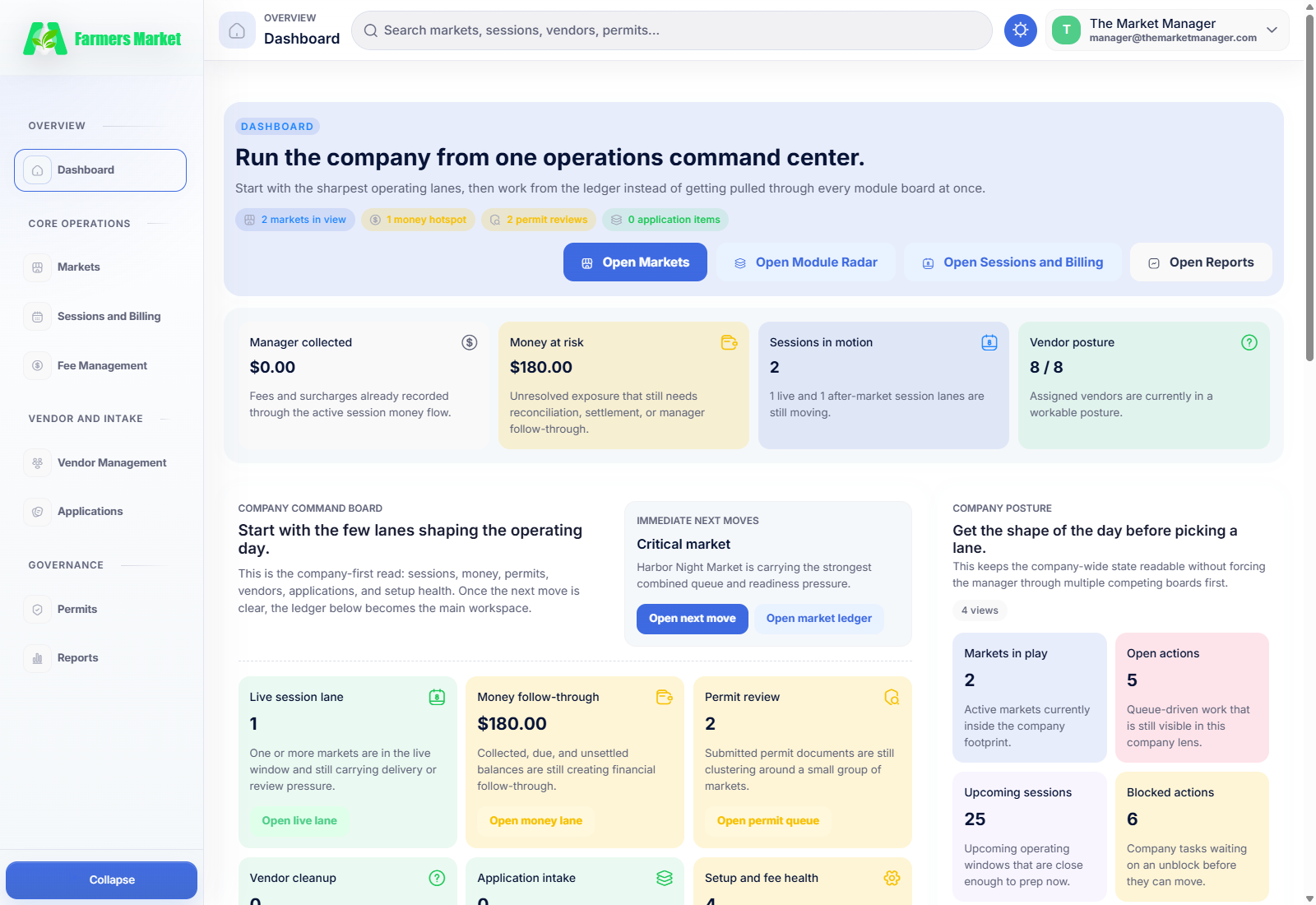 Dashboard command center in The Market Manager