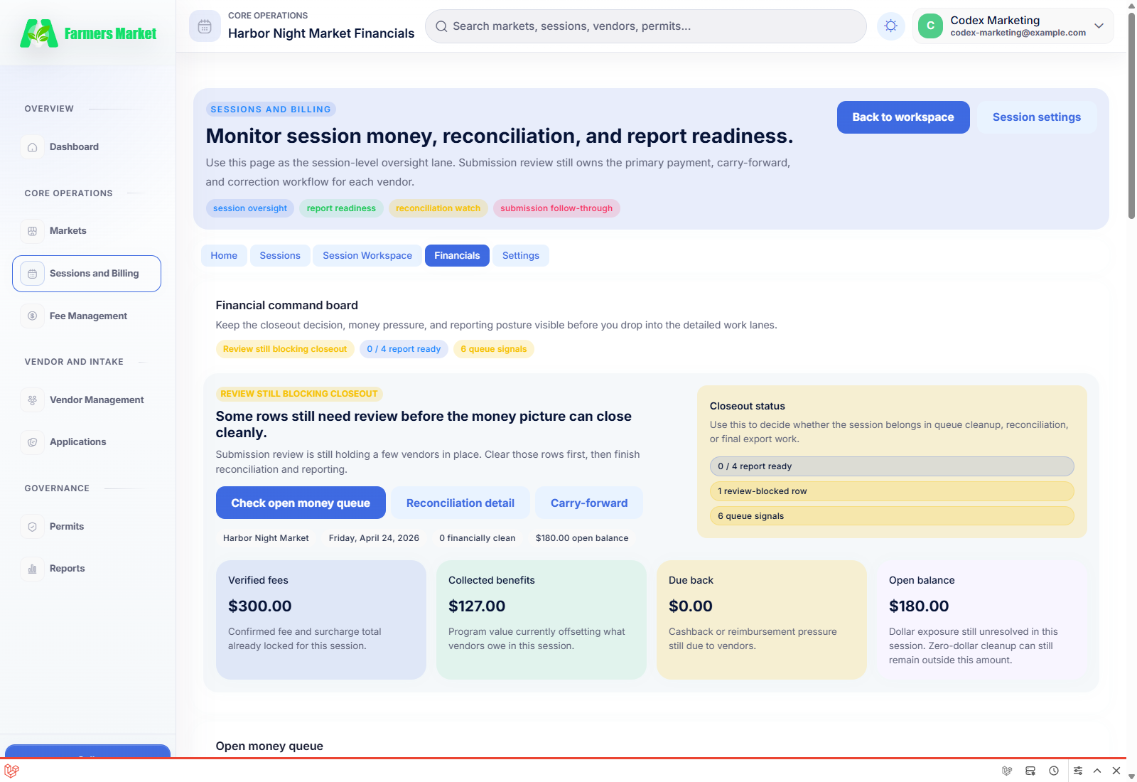 Market day operations software session financials dashboard