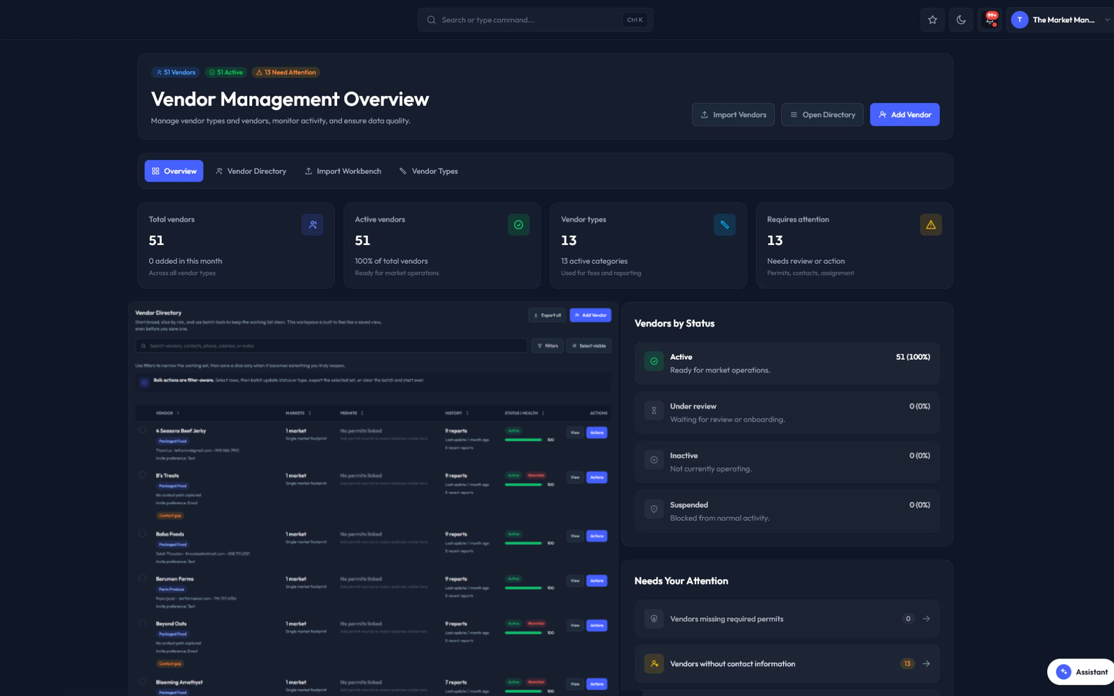 Vendor directory in The Market Manager