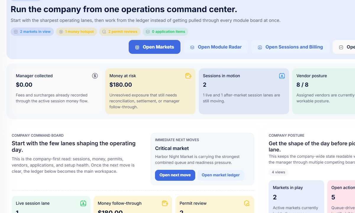 How to Run a Farmers Market (Step-by-Step Guide)